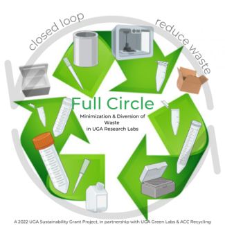 project logo showing illustrations of various small lab items on a background of curved green arrowsof